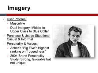 Market Share Reporter 2010