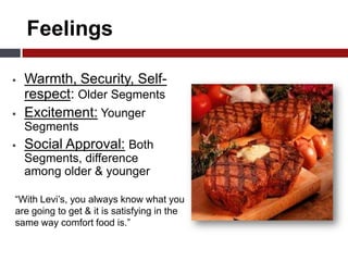 315 responses, 27% response rate