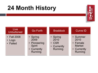 Durability: 7 out of 10 mentioned long product life