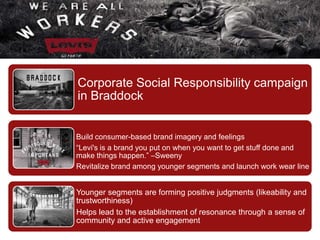 Purchase & Usage Situations: Casual & Informal 