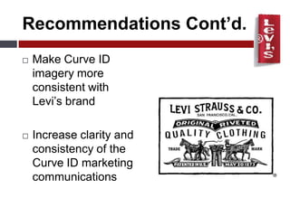 ZMET: 6 out of 10 included “Classic, Original, Traditional”