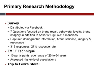Target Market: 15-25 year-olds
