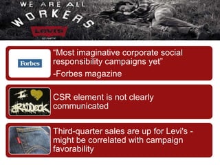 Brand Management - Levis Brand 