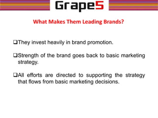 What Makes Them Leading Brands?
They invest heavily in brand promotion.
Strength of the brand goes back to basic marketing
strategy.
All efforts are directed to supporting the strategy
that flows from basic marketing decisions.
 