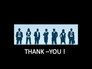 Brand management _SBI Bank