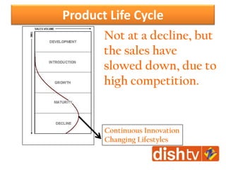 Product Life Cycle
Continuous Innovation
Changing Lifestyles
Not at a decline, but
the sales have
slowed down, due to
high competition.
 