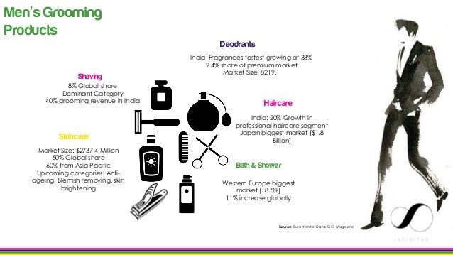 mens grooming product industry Men's grooming is now a multi-billion pound worldwide industry 1/4 2013 was the first year men spent more money on male-specific toiletries than on shaving products. mens grooming product industry Men's grooming is now a multi-billion pound worldwide industry 1/4 2013 was the first year men spent more money on male-specific toiletries than on shaving products.