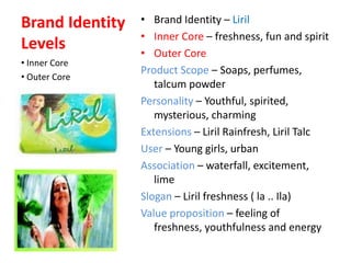Brand Identity
Levels
• Brand Identity – Liril
• Inner Core – freshness, fun and spirit
• Outer Core
Product Scope – Soaps, perfumes,
talcum powder
Personality – Youthful, spirited,
mysterious, charming
Extensions – Liril Rainfresh, Liril Talc
User – Young girls, urban
Association – waterfall, excitement,
lime
Slogan – Liril freshness ( la .. Ila)
Value proposition – feeling of
freshness, youthfulness and energy
• Inner Core
• Outer Core
 