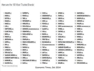 Economic Times, Oct 2014
 