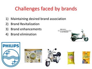 Challenges faced by brands
1) Maintaining desired brand association
2) Brand Revitalization
3) Brand enhancements
4) Brand elimination
 