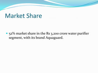Market Share
 52% market share in the Rs 3,200 crore water purifier
segment, with its brand Aquaguard.
 