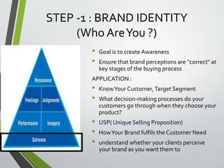 STEP -1 : BRAND IDENTITY
(Who AreYou ?)
• Goal is to create Awareness
• Ensure that brand perceptions are "correct" at
key stages of the buying process
APPLICATION :
• KnowYour Customer,Target Segment
• What decision-making processes do your
customers go through when they choose your
product?
• USP( Unique Selling Proposition)
• HowYour Brand fulfils the Customer Need
• understand whether your clients perceive
your brand as you want them to
 