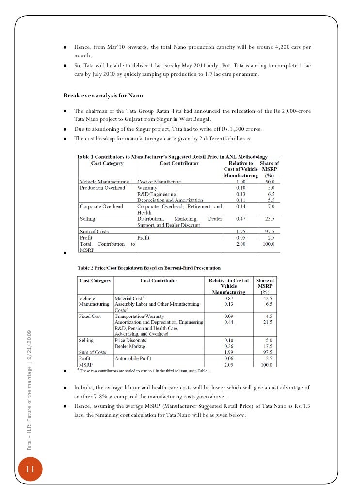 breakeven analysis of tata nano Tata motors (ttm) summary: bulls: bears: topics: data central stock chart: with the launch of the tata nano we believe that productivity improvements and operational efficiencies will help us to lower our break-even levels and thus improve our results of operations. breakeven analysis of tata nano Tata motors (ttm) summary: bulls: bears: topics: data central stock chart: with the launch of the tata nano we believe that productivity improvements and operational efficiencies will help us to lower our break-even levels and thus improve our results of operations.