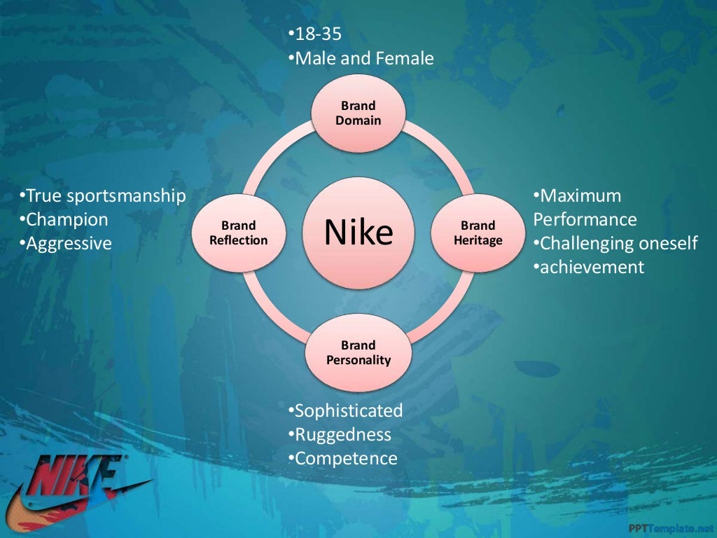 Brand management nike