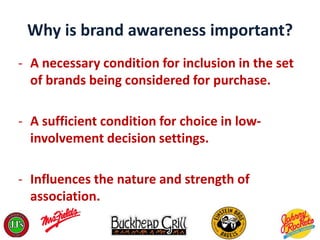 Brand structurePresentation On: