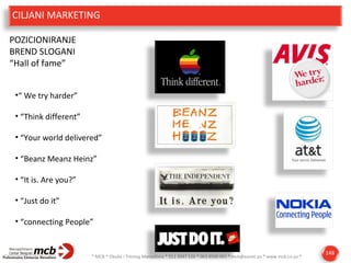 CILJANI MARKETING
POZICIONIRANJE
BREND SLOGANI
“Hall of fame”
•“ We try harder”
• “Think different”
• “Your world delivered”
• “Beanz Meanz Heinz”
• “It is. Are you?”
• “Just do it”
• “connecting People”

* MCB * Obuka i Trening Menadžera * 011 3047 126 * 063 8500 991 * mcb@eunet.yu * www.mcb.co.yu *

148

 