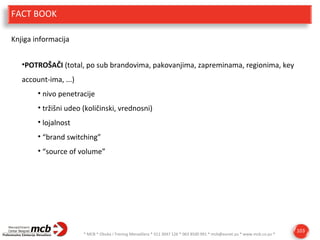 FACT BOOK
Knjiga informacija
•POTROŠAČI (total, po sub brandovima, pakovanjima, zapreminama, regionima, key
account-ima, ...)
• nivo penetracije
• tržišni udeo (količinski, vrednosni)
• lojalnost
• “brand switching”
• “source of volume”

* MCB * Obuka i Trening Menadžera * 011 3047 126 * 063 8500 991 * mcb@eunet.yu * www.mcb.co.yu *

103

 