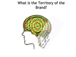 What is the Territory of the
          Brand?
 