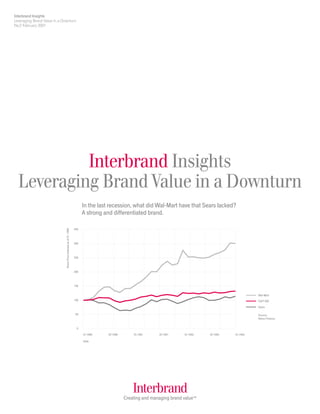 Interbrand Insights
Leveraging Brand Value in a Downturn
No 2 February 2001




           Interbrand Insights
  Leveraging Brand Value in a Downturn
                                                                         In the last recession, what did Wal-Mart have that Sears lacked?
                                                                         A strong and differentiated brand.

                                                                   350
                              Share Price Indexed as of 01. 1990




                                                                   300



                                                                   250



                                                                   200



                                                                   150


                                                                                                                                                        Wal-Mart
                                                                   100                                                                                  S&P 500

                                                                                                                                                        Sears

                                                                   50                                                                                   Source:
                                                                                                                                                        Yahoo Finance


                                                                    0

                                                                         01.1990    07.1990       01.1991     07.1991     01.1992   07.1992   01.1993

                                                                         Date




                                                                                                  Interbrand
                                                                                              Creating and managing brand value™
 