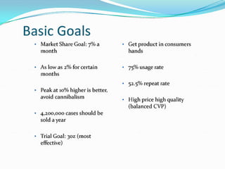 P&G Brand Launch - Implementation Plan