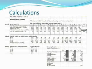 P&G Brand Launch - Implementation Plan