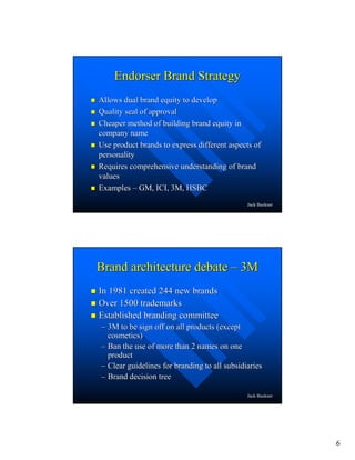 6
Jack Buckner
Endorser Brand StrategyEndorser Brand Strategy
Allows dual brand equity to developAllows dual brand equity to develop
Quality seal of approvalQuality seal of approval
Cheaper method of building brand equity inCheaper method of building brand equity in
company namecompany name
Use product brands to express different aspects ofUse product brands to express different aspects of
personalitypersonality
Requires comprehensive understanding of brandRequires comprehensive understanding of brand
valuesvalues
ExamplesExamples –– GM, ICI, 3M, HSBCGM, ICI, 3M, HSBC
Jack Buckner
Brand architecture debateBrand architecture debate –– 3M3M
In 1981 created 244 new brandsIn 1981 created 244 new brands
Over 1500 trademarksOver 1500 trademarks
Established branding committeeEstablished branding committee
–– 3M to be sign off on all products (except3M to be sign off on all products (except
cosmetics)cosmetics)
–– Ban the use of more than 2 names on oneBan the use of more than 2 names on one
productproduct
–– Clear guidelines for branding to all subsidiariesClear guidelines for branding to all subsidiaries
–– Brand decision treeBrand decision tree
 