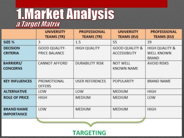 american football equipment europe