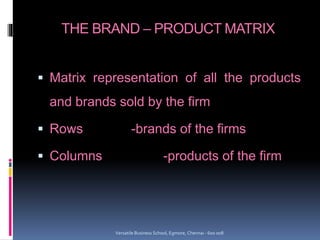 THE BRAND – PRODUCT MATRIX
 Matrix representation of all the products
and brands sold by the firm
 Rows -brands of the firms
 Columns -products of the firm
Versatile Business School, Egmore, Chennai - 600 008
 