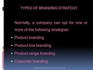 TYPES OF BRANDING STRATEGY
Normally, a company can opt for one or
more of the following strategies:
 Product branding
 Product-line branding
 Product-range branding
 Corporate branding
Versatile Business School, Egmore, Chennai - 600 008
 