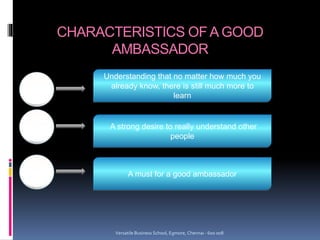 CHARACTERISTICS OF A GOOD
AMBASSADOR
Open
mindedness
Curiosity
Kindness
Understanding that no matter how much you
already know, there is still much more to
learn
A strong desire to really understand other
people
A must for a good ambassador
Versatile Business School, Egmore, Chennai - 600 008
 