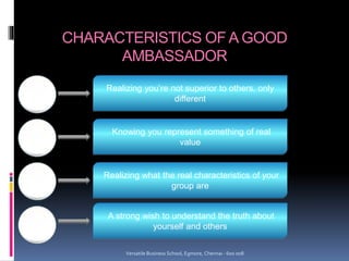 CHARACTERISTICS OF A GOOD
AMBASSADOR
Pride
Humility
Realism
Honesty
Realizing you’re not superior to others, only
different
Knowing you represent something of real
value
Realizing what the real characteristics of your
group are
A strong wish to understand the truth about
yourself and others
Versatile Business School, Egmore, Chennai - 600 008
 