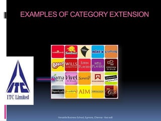 EXAMPLES OF CATEGORY EXTENSION
Versatile Business School, Egmore, Chennai - 600 008
 
