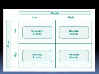 Versatile Business School, Egmore, Chennai - 600 008
 