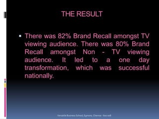 THE RESULT
 There was 82% Brand Recall amongst TV
viewing audience. There was 80% Brand
Recall amongst Non - TV viewing
audience. It led to a one day
transformation, which was successful
nationally.
Versatile Business School, Egmore, Chennai - 600 008
 