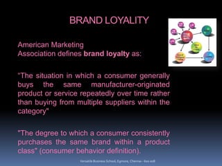 BRAND LOYALITY
American Marketing
Association defines brand loyalty as:
“The situation in which a consumer generally
buys the same manufacturer-originated
product or service repeatedly over time rather
than buying from multiple suppliers within the
category"
"The degree to which a consumer consistently
purchases the same brand within a product
class" (consumer behavior definition).
Versatile Business School, Egmore, Chennai - 600 008
 