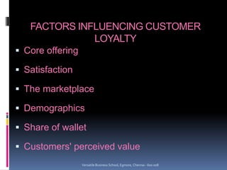 FACTORS INFLUENCING CUSTOMER
LOYALTY
 Core offering
 Satisfaction
 The marketplace
 Demographics
 Share of wallet
 Customers' perceived value
Versatile Business School, Egmore, Chennai - 600 008
 