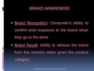 BRAND AWARENESS
 Brand Recognition: Consumer’s ability to
confirm prior exposure to the brand when
they go to the store
 Brand Recall: Ability to retrieve the brand
from the memory when given the product
category
Versatile Business School, Egmore, Chennai - 600 008
 