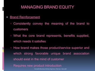 MANAGING BRAND EQUITY
 Brand Reinforcement
 Consistently convey the meaning of the brand to
customers
 What the core brand represents, benefits supplied,
which needs it satisfies
 How brand makes those product/service superior and
which strong favorable unique brand association
should exist in the mind of customer
 Requires new product introduction
Versatile Business School, Egmore, Chennai - 600 008
 