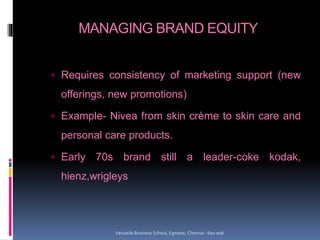 MANAGING BRAND EQUITY
 Requires consistency of marketing support (new
offerings, new promotions)
 Example- Nivea from skin crème to skin care and
personal care products.
 Early 70s brand still a leader-coke kodak,
hienz,wrigleys
Versatile Business School, Egmore, Chennai - 600 008
 