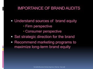IMPORTANCE OF BRAND AUDITS
 Understand sources of brand equity
 Firm perspective
 Consumer perspective
 Set strategic direction for the brand
 Recommend marketing programs to
maximize long-term brand equity
Versatile Business School, Egmore, Chennai - 600 008
 