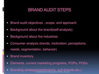 BRAND AUDIT STEPS
 Brand audit objectives , scope, and approach
 Background about the brand(self-analysis)
 Background about the industries
 Consumer analysis (trends, motivation, perceptions,
needs, segmentation, behavior)
 Brand inventory
 Elements, current marketing programs, POPs, PODs
 Branding strategies(extensions, sub-brands etc.)Versatile Business School, Egmore, Chennai - 600 008
 