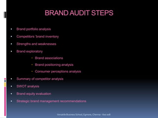 BRAND AUDIT STEPS
 Brand portfolio analysis
 Competitors ’brand inventory
 Strengths and weaknesses
 Brand exploratory
 Brand associations
 Brand positioning analysis
 Consumer perceptions analysis
 Summary of competitor analysis
 SWOT analysis
 Brand equity evaluation
 Strategic brand management recommendations
Versatile Business School, Egmore, Chennai - 600 008
 