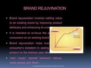 BRAND REJUVINATION
 Brand rejuvenation involves adding value
to an existing brand by improving product
attributes and enhancing its overall appeal
 It is intended to re-focus the attention of
consumers on an existing brand
 Brand rejuvenation helps overcome the
consumer’s boredom in seeing the same
product on the shelves year after year
 ’new’, ‘super’, ‘special’ ‘premium,’ deluxe,
‘extra strong’ and ‘fresh’,
Versatile Business School, Egmore, Chennai - 600 008
 