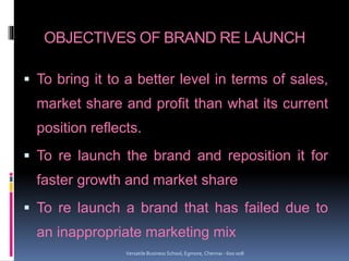 OBJECTIVES OF BRAND RE LAUNCH
 To bring it to a better level in terms of sales,
market share and profit than what its current
position reflects.
 To re launch the brand and reposition it for
faster growth and market share
 To re launch a brand that has failed due to
an inappropriate marketing mix
Versatile Business School, Egmore, Chennai - 600 008
 