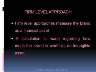 FIRM LEVELAPPROACH
 Firm level approaches measure the brand
as a financial asset
 A calculation is made regarding how
much the brand is worth as an intangible
asset
Versatile Business School, Egmore, Chennai - 600 008
 