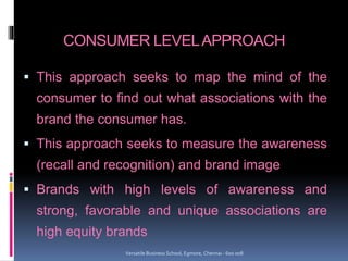 CONSUMER LEVELAPPROACH
 This approach seeks to map the mind of the
consumer to find out what associations with the
brand the consumer has.
 This approach seeks to measure the awareness
(recall and recognition) and brand image
 Brands with high levels of awareness and
strong, favorable and unique associations are
high equity brands
Versatile Business School, Egmore, Chennai - 600 008
 