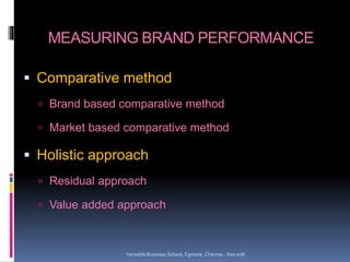 MEASURING BRAND PERFORMANCE
 Comparative method
 Brand based comparative method
 Market based comparative method
 Holistic approach
 Residual approach
 Value added approach
Versatile Business School, Egmore, Chennai - 600 008
 