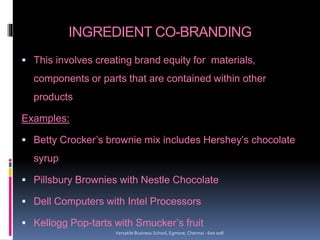 INGREDIENT CO-BRANDING
 This involves creating brand equity for materials,
components or parts that are contained within ...