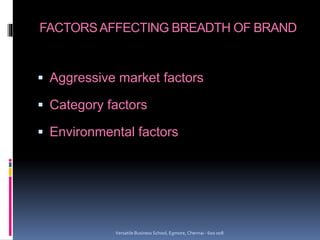 FACTORSAFFECTING BREADTH OF BRAND
 Aggressive market factors
 Category factors
 Environmental factors
Versatile Busines...