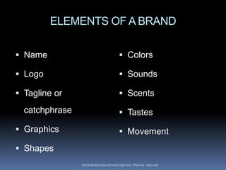 ELEMENTS OF A BRAND
 Name
 Logo
 Tagline or
catchphrase
 Graphics
 Shapes
 Colors
 Sounds
 Scents
 Tastes
 Movem...